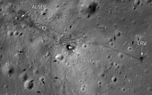 Apollo 15: Follow the Tracks